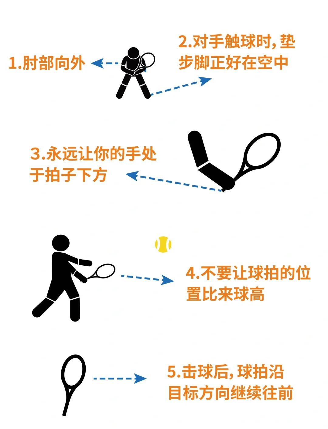 如何通过反馈分析提升篮球战术意识_2
